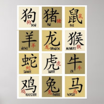 Chinese Zodic Signs Poster