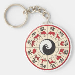 ChineseZodiac Keychains