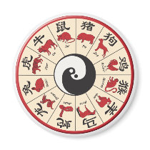 ChineseZodiac magnets