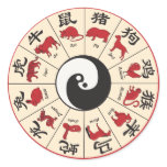 ChineseZodiac stickers