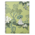 Chinoiserie wallpaper, 1950-1960 notebooks