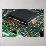 Chip posters