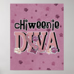 ChiWeenie DIVA Poster