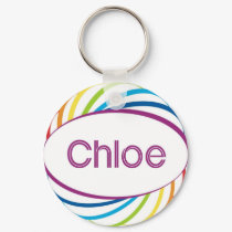 Chloe keychains by names_by_willow Chloe keychains