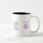 Cho Ku Rei Coffee Mug