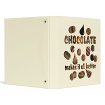Chocolate binders