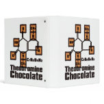 Chocolate binders