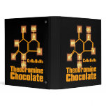 Chocolate binders