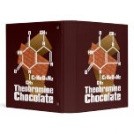 Chocolate binders