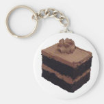 Chocolate Cake Keychains