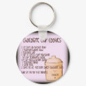 Chocolate Chip Cookie Keychain by CMZart Chocolate Chip Cookie Keychain