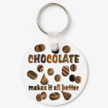 Chocolate