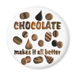 Chocolate