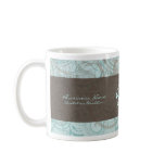 Chocolate Mint Coffee Mug