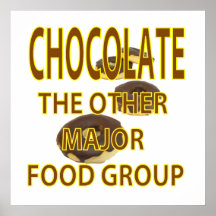Chocolate Posters