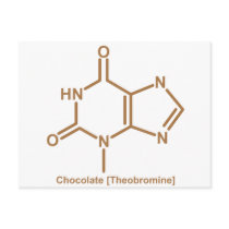 Chocolate theobromine postcards