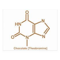 Chocolate theobromine postcards