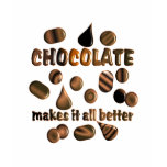 Chocolate