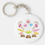 Chocolatec Keychains