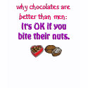 Chocolates better than men shirt