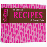 ChocoPink Recipes Binder