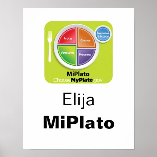 Choose Myplate Spanish Poster Elija Miplato Zazzle 