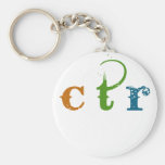 Choose the Right Keychain