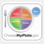 ChooseMyPlate Stickers