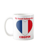Chopin mugs