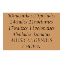 Chopin's accomplishments posters