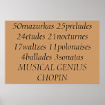 Chopin's accomplishments posters