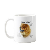 Chow Chow History Design Coffee Mug