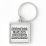 Christians Wanted... Keychains