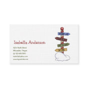 Christmas Collection · North Pole Street Signs profilecard
