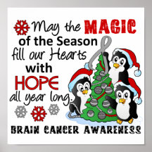 Christmas Penguins Brain Cancer Poster