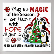 Christmas Penguins Head and Neck Cancer Poster