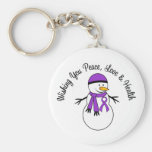 Christmas Snowman Leiomyosarcoma Ribbon keychains