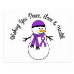 Christmas Snowman Leiomyosarcoma Ribbon postcards