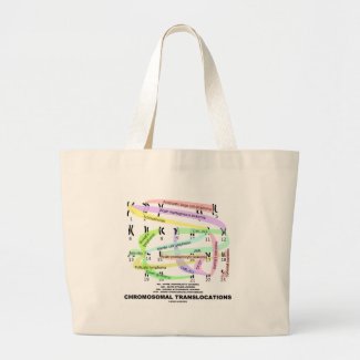 Chromosomal Translocations (Karyogram) Canvas Bag
