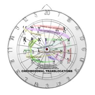 Chromosomal Translocations (Karyogram) Dartboard With Darts