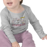 chromosome, Citric_acid_cycle_noi, Mitosis, at ... T Shirts