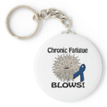 Chronic Fatigue Blows Awareness Design Keychains