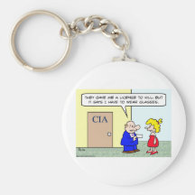cia license kill wear glasses keychains