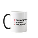 CIA Mug