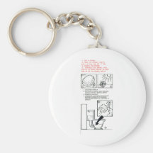 CIA Sponge Keychains