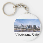 Cincinnati Ohio Keychains