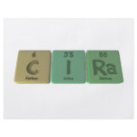 Cira as Carbon Iodine Radium flyers