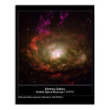 Circinus Galaxy Hubble Telescope posters by Space_Exploration Circinus Galaxy Hubble Telescope posters