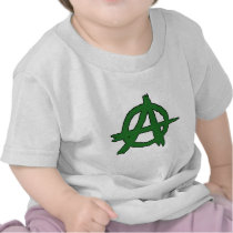 Circle A Anarchy Symbol Anarchist Anarchis T Shirts