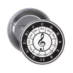 Circle of 5th buttons